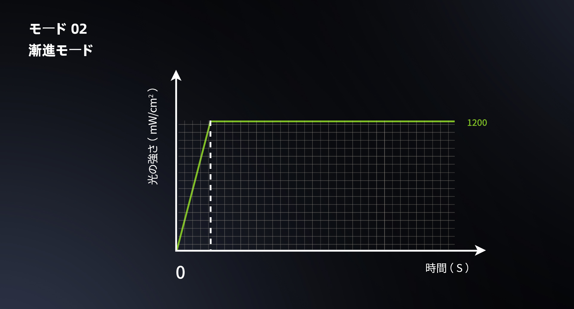 02-輪播圖B-日語(yǔ).jpg